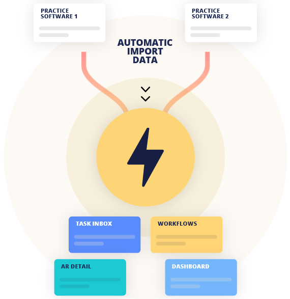 Ar Workflow Automation Ar Proactive - Premium City Image Gallery - 8K